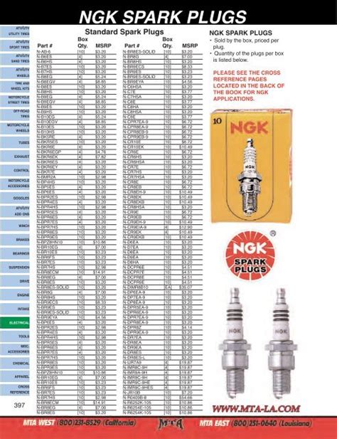 plugs ngk|ngk plug cross reference chart.